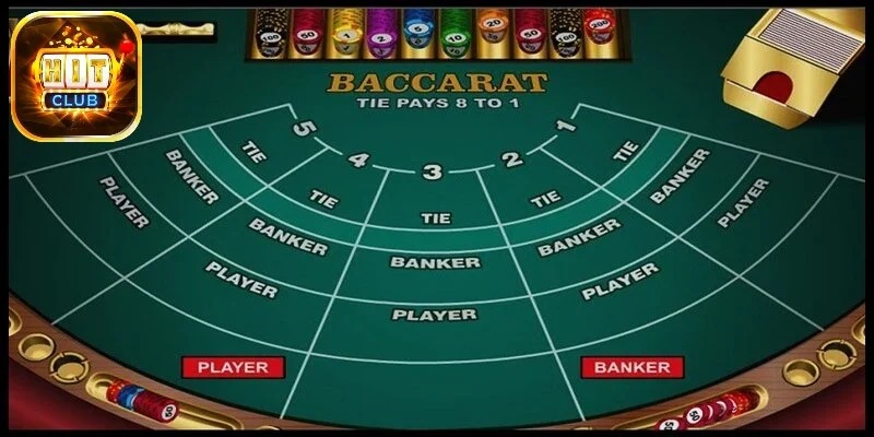 Kỷ luật chơi Baccarat HitClub